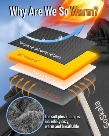 Рукавички GoSkala для жінок та чоловіків - зимові велосипедні рукавички, теплі рукавички для катання на лижах, водонепроникні, з підтримкою сенсорного екрану, спортивні рукавички для бігу, їзди, походів, чорні