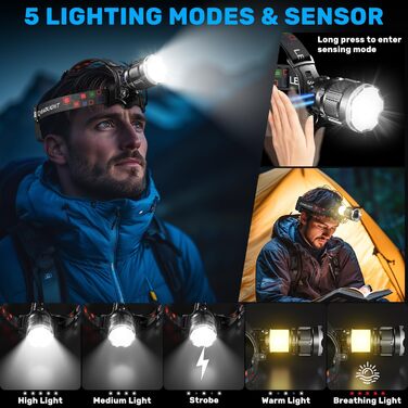 Налобний ліхтар LED акумуляторний, супер яскравий 100000 лм, з датчиком, 9000 мАг, 5 режимів, IP65 водонепроникний, регульований на 90°, для кемпінгу, риболовлі та активного відпочинку