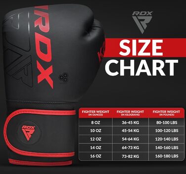 Набір боксерських рукавичок і лап RDX для MMA, Муай Тай, кікбоксингу та спарингу, тренувальні ударні подушки та мішки для ударів і джебів