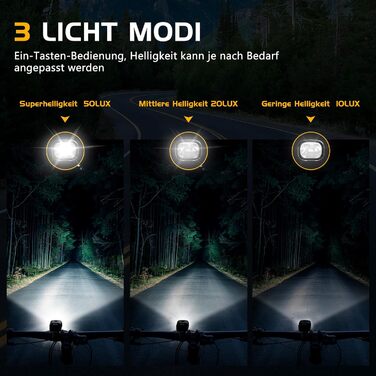 LED фара на велосипед з USB зарядкою, 1000mAh акумулятор, StVZO сертифікат, водонепроникність IPX5, для велосипедів, шосе, MTB, Ebike