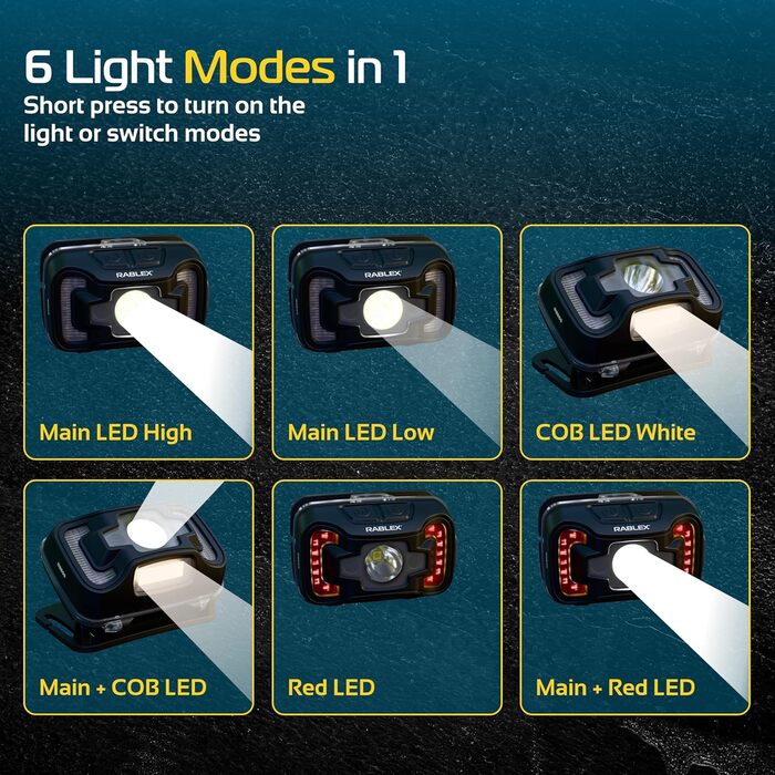 LED-ліхтар на голову RB655, 300 люмен, 7 режимів, акумулятор, USB-зарядка, червоне світло, сенсор, IPX4, водонепроникний, для кемпінгу та піших прогулянок