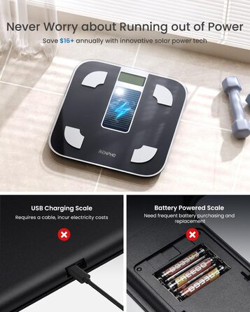 Електрична вага RENPHO з вимірюванням жиру, сонячна, точність 50г, до 180кг, з додатком, чорна
