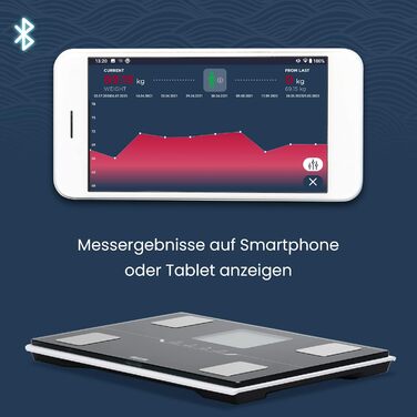 Ваги-аналізер Tanita BC-401 з Bluetooth, аналіз складу тіла, фітнес-додаток, визначення метаболічного віку, чорні, 3 роки гарантії