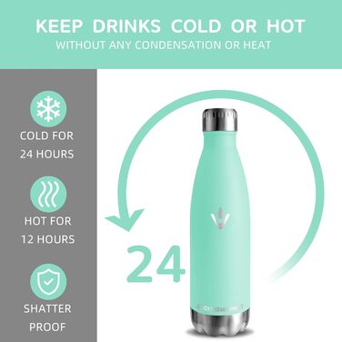 Фляга для води 750 мл з нержавіючої сталі, не протікає, BPA-Free, термофляга з подвійними стінками, для фітнесу, туризму, кемпінгу, спорту, велосипеда, моховий зелений колір