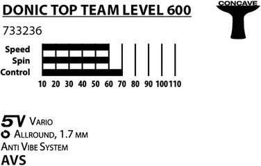 Настільна ракетка Donic Top Team 600, дерево, універсальна