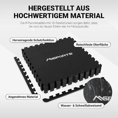 Набір килимків для захисту підлоги MSPORTS Premium — 8 пазл-матів для фітнесу, йоги та тренувань у домашньому залі, протиковзні (3,2 м², чорний)