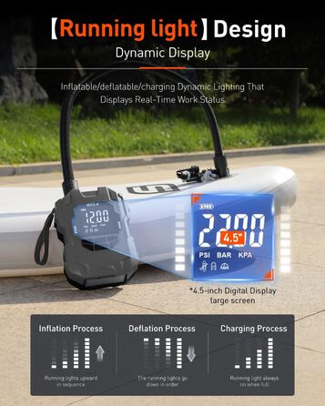 Електричний насос для сапбордів GICLE 22PSI з акумулятором Type-C, 36W, 12V DC для SUP, човнів, каяків, водних видів спорту - Сірий