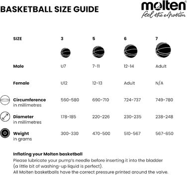 Чайник електричний Molten Europe B7G3800 помаранчевий 7 літрів