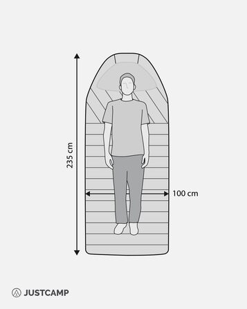 Спальний мішок Justcamp Melvin XXL 4 сезони для дорослих, м'ятний колір