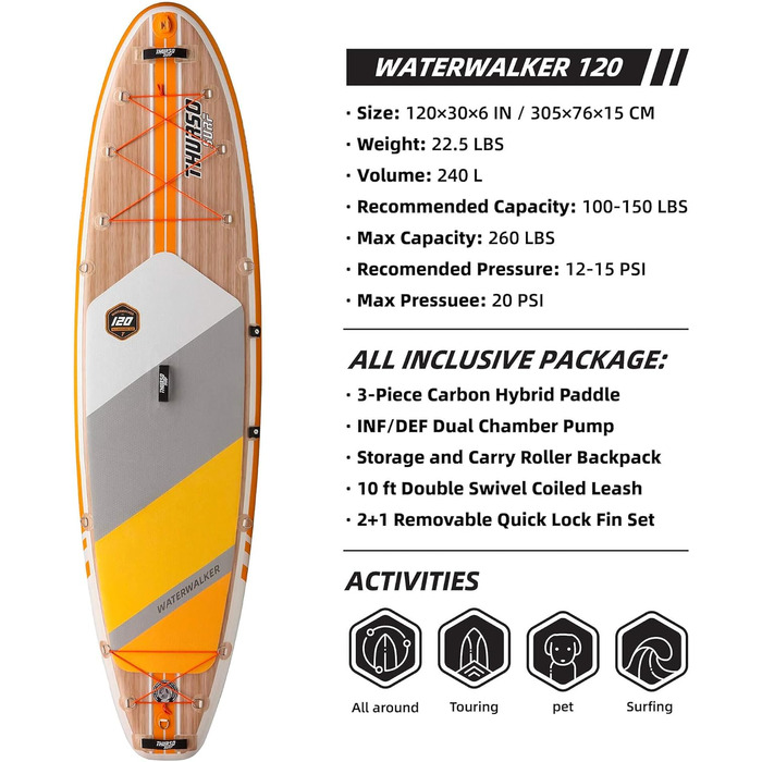 THURSO SURF Надувна SUP-дошка Waterwalker 120 305×76×15 см, комплект: карбонове весло, рюкзак, двокамерний насос, страховочний лиш