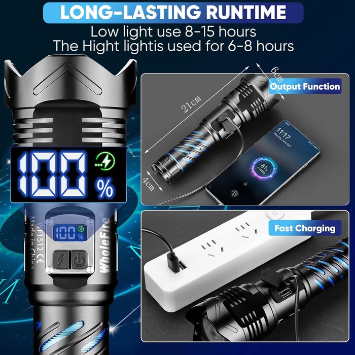 Ліхтар налобний LED WholeFire 150000 люмен, водонепроникний IP65, для кемпінгу та надзвичайних ситуацій, чорний