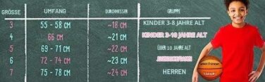 Дитячий баскетбольний м'яч meteor Layup Kinder Mini (розмір 3, рожевий) для дітей 4-8 років, м'який з антиковзаючим покриттям