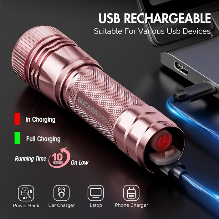 Ліхтарик LED BUCASA, 2000 люмен, 3 режими, 2 шт. Зоомирующийся, водонепроникний, для кемпінгу та туризму (рожевий)