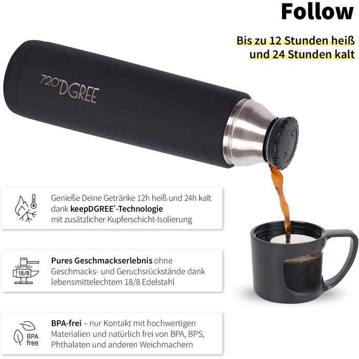 Пляшка для води 720°DGREE simplBottle 1 л, спортивна, герметична, BPA-free, для фітнесу, велоспорту, дітей, школи та офісу