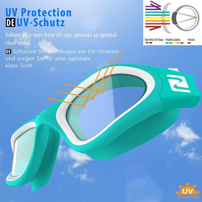 ZABERT W1 Плавальні окуляри для дорослих, антифог, UV-захист, водонепроникні, для чоловіків і жінок, підлітків, синьо-зелені з прозорими лінзами