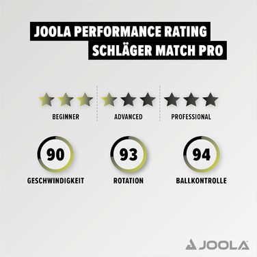 Набір для настільного тенісу JOOLA Duo PRO: 2 ракетки, 3 м'ячі, чохол, червоний/чорний, 6 предметів
