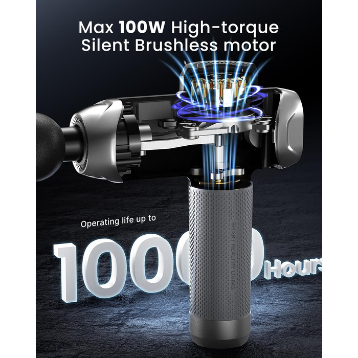 Масажер RENPHO R3 Power: потужний масаж з LED-екраном та 6 насадками для спини, подарунок для чоловіків