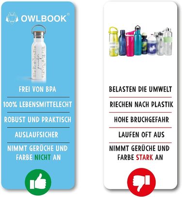 Іменна термос-бутилка OWLBOOK 600 мл для жінок, сталева, герметична, BPA-free, багаторазова, для води, спорту, офісу та активного відпочинку