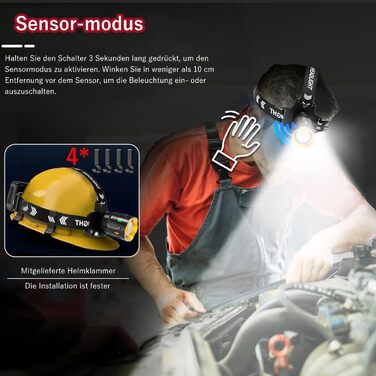 LED-ліхтар на голову з перезарядкою, супер яскравий, сенсорний, водонепроникний IP67, велика батарея для кемпінгу, риболовлі та активного відпочинку