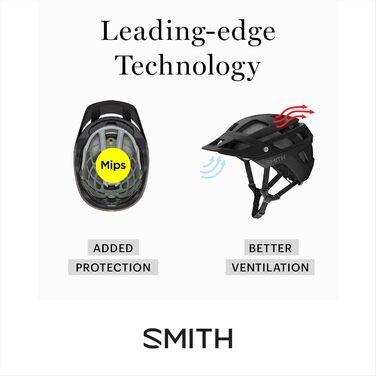 Велосипедний шолом Smith Convoy MIPS, захист голови