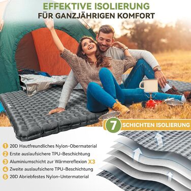 Каремат туристичний HIKENTURE 6.2 R-Wert, 8 см, на 2 особи, 140x200 см, для кемпінгу, подорожей, 4 пори року