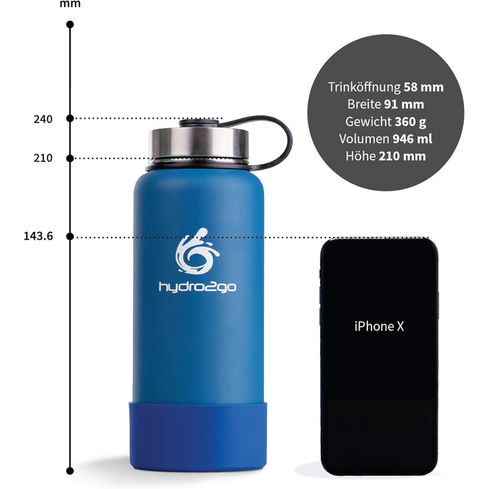 Герметична термос-пляшка з нержавіючої сталі hydro2go X-AlpsBottle 1 л, вакуумна ізоляція, 3 кришки, подвійні стінки, спортивна пляшка для напоїв, блакитна