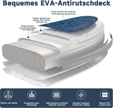 Надувний SUP-борд JUMMICO 320x80x15 см з каяковим сидінням та веслом, до 160 кг, для серфінгу, риболовлі, йоги (бірюзово-білий з хвилями)