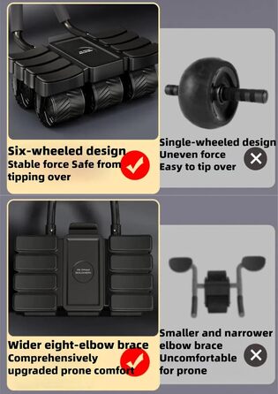 Ролер для пресу, фітнес-ролер для дому, тренажер для кора, фітнес-ролер з автоматичною підтримкою ліктя та тримачем для телефону