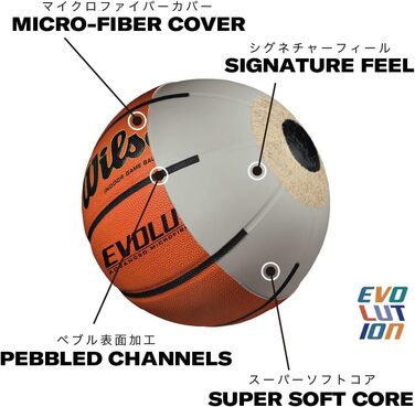 Баскетбольний м'яч Wilson Evolution для ігор, офіційний розмір, преміум-якість