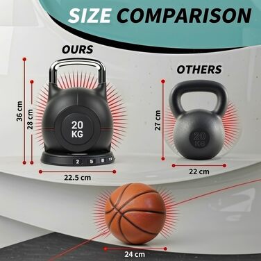 Кетлбел регульований 7-в-1 для дому, 20 кг. Набір гантелей-кетлбелів для фітнесу, чорний. Ідеально для домашнього тренажерного залу.