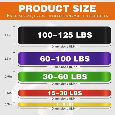 Набір фітнес-гумок 4 шт., еластичні стрічки для тренувань, фізіотерапії та розвитку м'язів