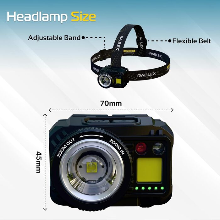 RABLEX RB658 LED-ліхтар на голову, 550 люмен, перезарядна козялка з 7 режимами, червоне світло, датчик, USB, IPX6, водонепроникний, компактний, для кемпінгу та походів