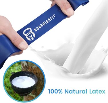 Стрічки для фітнесу Resistance Loop (5 шт.) - Латекс, для ніг, сідниць, тіла, йоги, пілатесу, для жінок, чоловіків та дітей