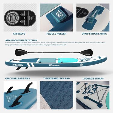 Надувний SUP-борд TIGERXBANG Defender Pro, 320 см, блакитний
