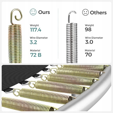 Батут SONGMICS 183 см, синій