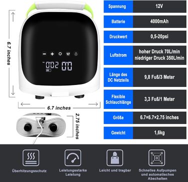 Електрична повітряна помпа SUP з акумулятором 4000mAh, 20PSI, для SUP-дошок, каяків, надувних матраців, наметів, драконів. Автоматичне вимкнення, перезаряджається.