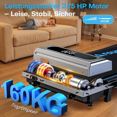 Біговий доріжка для дому 5-в-1, складаний, з підйомом до 9%, потужність 2.75HP, 12 HIIT програм, дистанційне керування та додаток, до 160 кг, срібно-блакитний