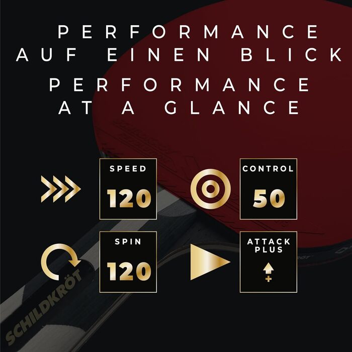 Ракетка для настільного тенісу Schildkröt Carbon Power — атакувальна карбонова ракетка з сертифікованими накладками ITTF для аматорів та професіоналів