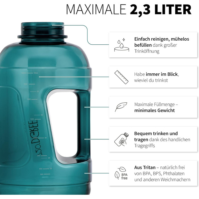 Фітнес-пляшка 720°DGREE uberBottle Jug 2300 мл з ручкою, BPA Free, герметична, спортивна велика пляшка для води, для тренувань, спортзалу, смарагдово-зелена