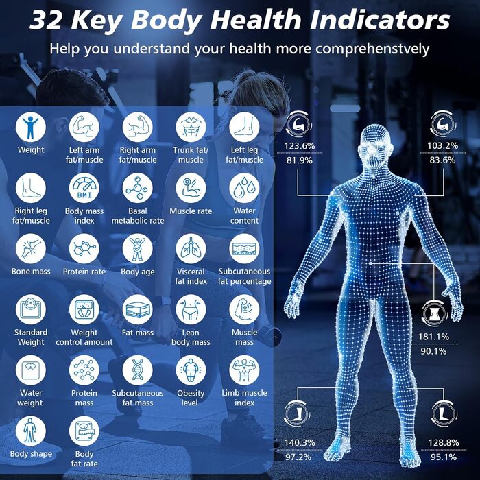 Вага для вимірювання жиру в тілі з датчиками на ручках, вага з великим дисплеєм, 8 високоточних сенсорів та APP, персональна вага з аналізом жиру (32 показники) (Біла)