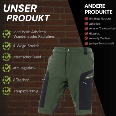 Чоловічі тактичні шорти PUMA Workwear Pro-One для трекінгу та аутдору, посилений нейлон, 4-way stretch, колір олива, розмір XL