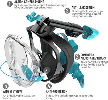 Маска для снорклінгу G2RISE® з трубкою, складна, CO2-безпечна, повна маска з кріпленням для камери, для дітей та дорослих (XS, чорно-зелена)