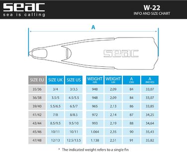 Ласти для фрідайвінгу SEAC W-22 Nueva Generación, розмір 47/48, чорні