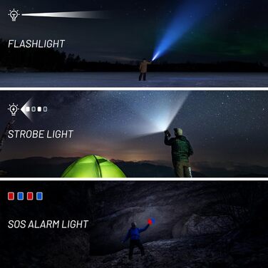 LED кемпінговий ліхтар Libovgogo з Bluetooth, радіо, сонячною зарядкою та Power Bank, IP65, 5000mAh