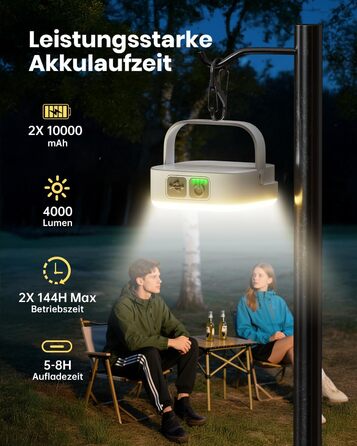 Ліхтар намету Eventek 2 шт. 4000LM, 10000mAh, LED, водонепроникний, 4 режими, для кемпінгу, походу, надзвичайних ситуацій