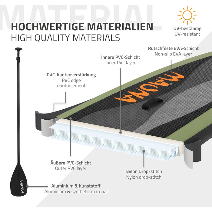Надувний SUP Борд ECD Germany: SUP Борд Stand Up Paddle Board для Каякінгу, Розміри 305/308/320/380 см, до 120/150 кг, Товщина 10/15 см, Комплект з Рюкзаком та Сидінням для Каяка, Olive