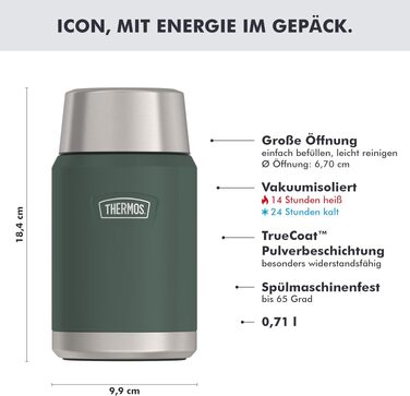 Термос для їжі Thermos ICON, 0.71 л, матовий лісовий (Forest Mat), збереження тепла до 14 годин