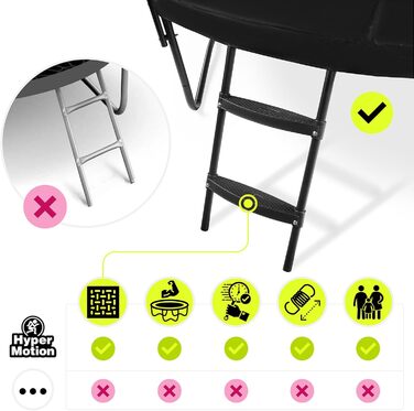 Батут гірчатий Hypermotion Outdoor для дітей 244/305/366/430/487 см - швидковисихаючий, водостійкий, Ø 366 см