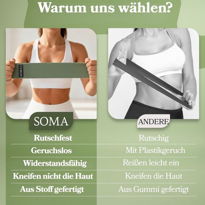 Стрічки для фітнесу Sōma Terrabänder: набір еластичних стрічок для тренувань, йоги, пілатесу та фітнесу. 4 короткі + 4 довгі стрічки