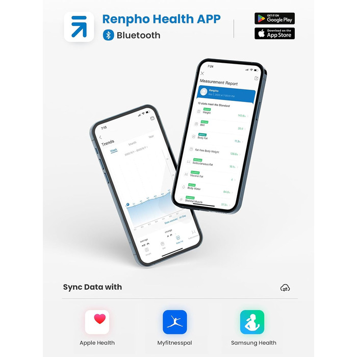 Розумна вага RENPHO з Wi-Fi для аналізу складу тіла, вимірювання жиру, м’язової маси та 13 показників, персональна фітнес-вага Elis Aspire 11'/280 мм, синя